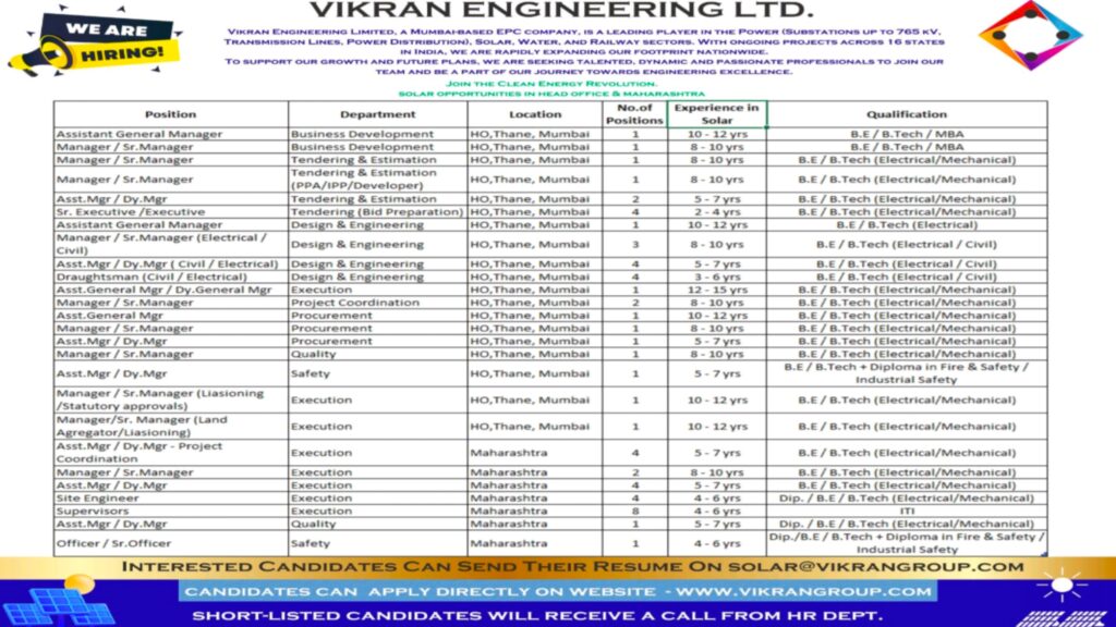 Vikran Engineering Ltd. is Hiring: 2025 Career Opportunities in Solar, EPC, and Infrastructure Projects Across India