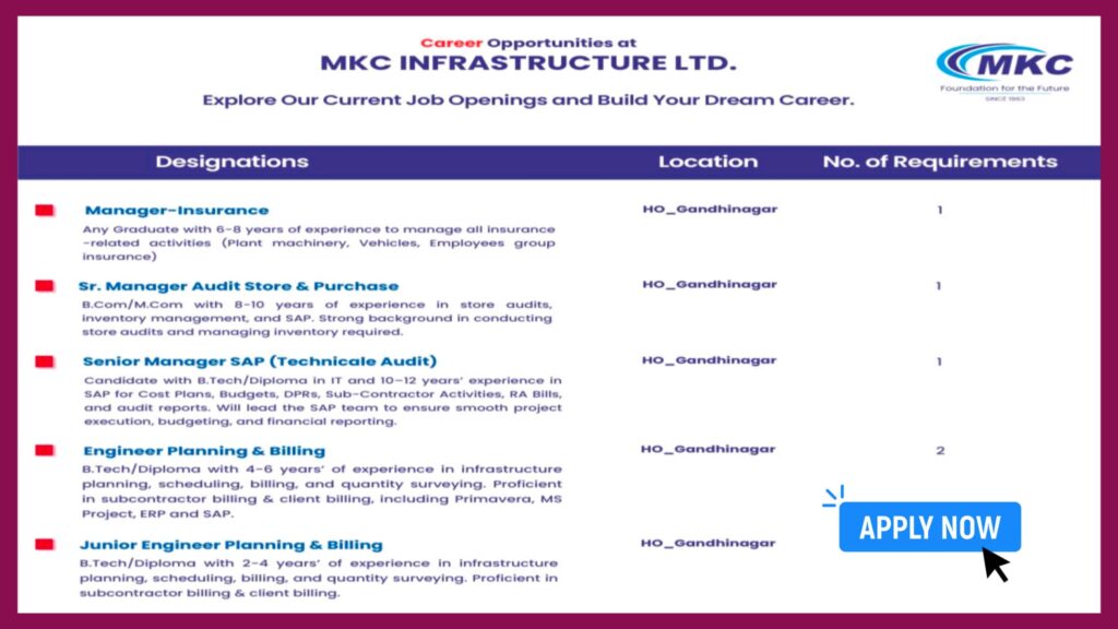 Exciting Career Opportunities at MKC Infrastructure Ltd – Apply Now for Engineering, SAP, Audit & Billing Roles