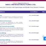 Exciting Career Opportunities at MKC Infrastructure Ltd – Apply Now for Engineering, SAP, Audit & Billing Roles